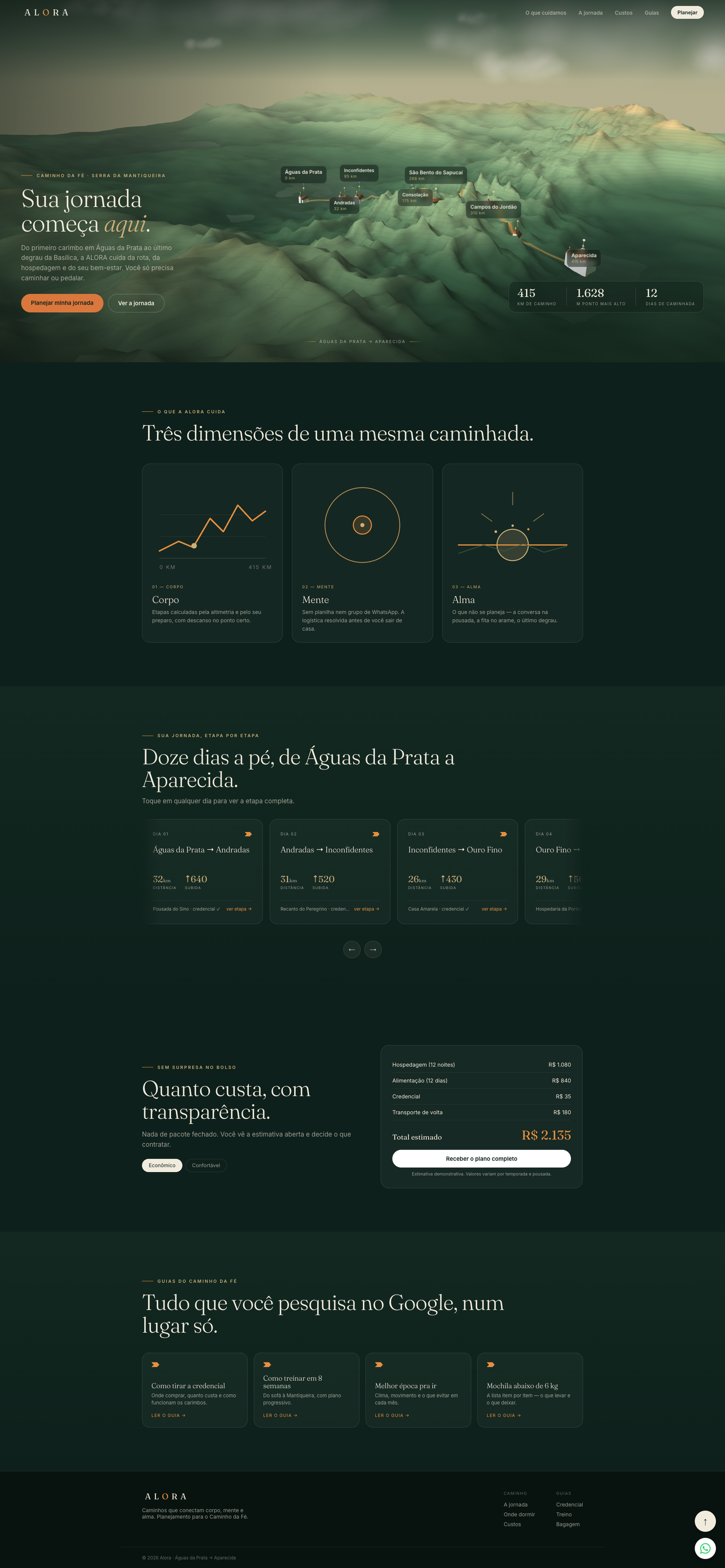 Alora Homepage Full Showcase